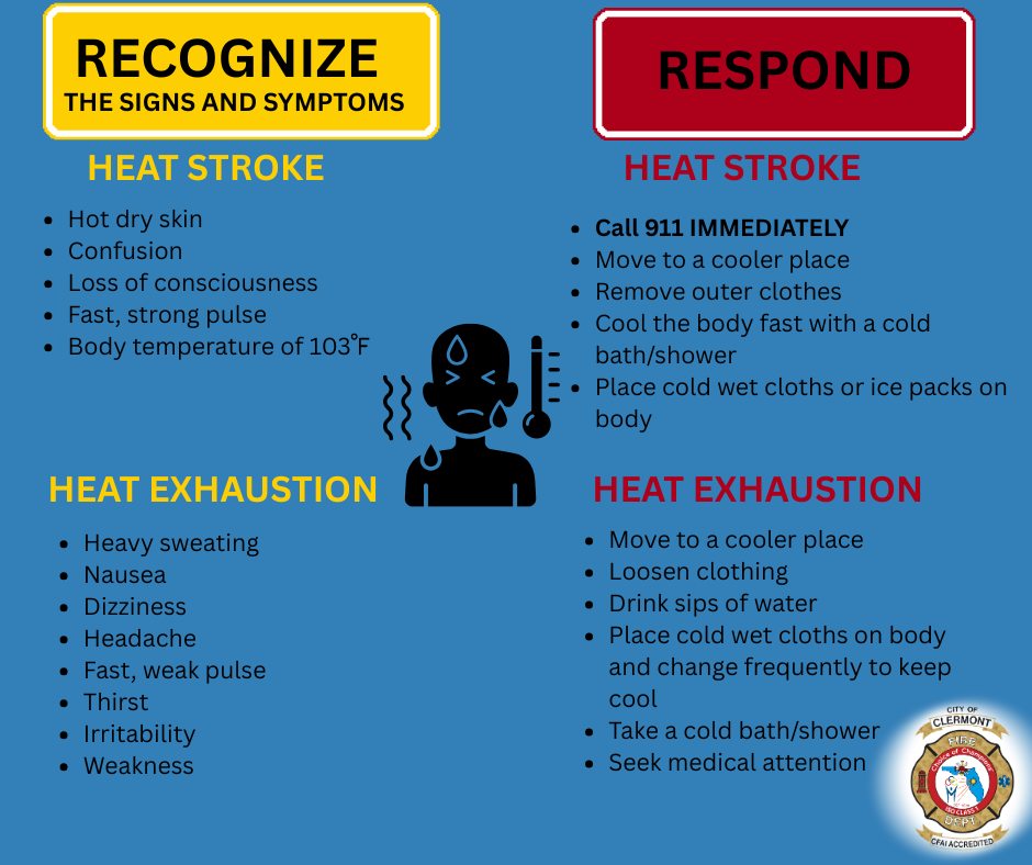 Clermont - Know the Signs: Heat Exhaustion vs. Heat Stroke 🌡️☀️ 🚨 Heat ...
