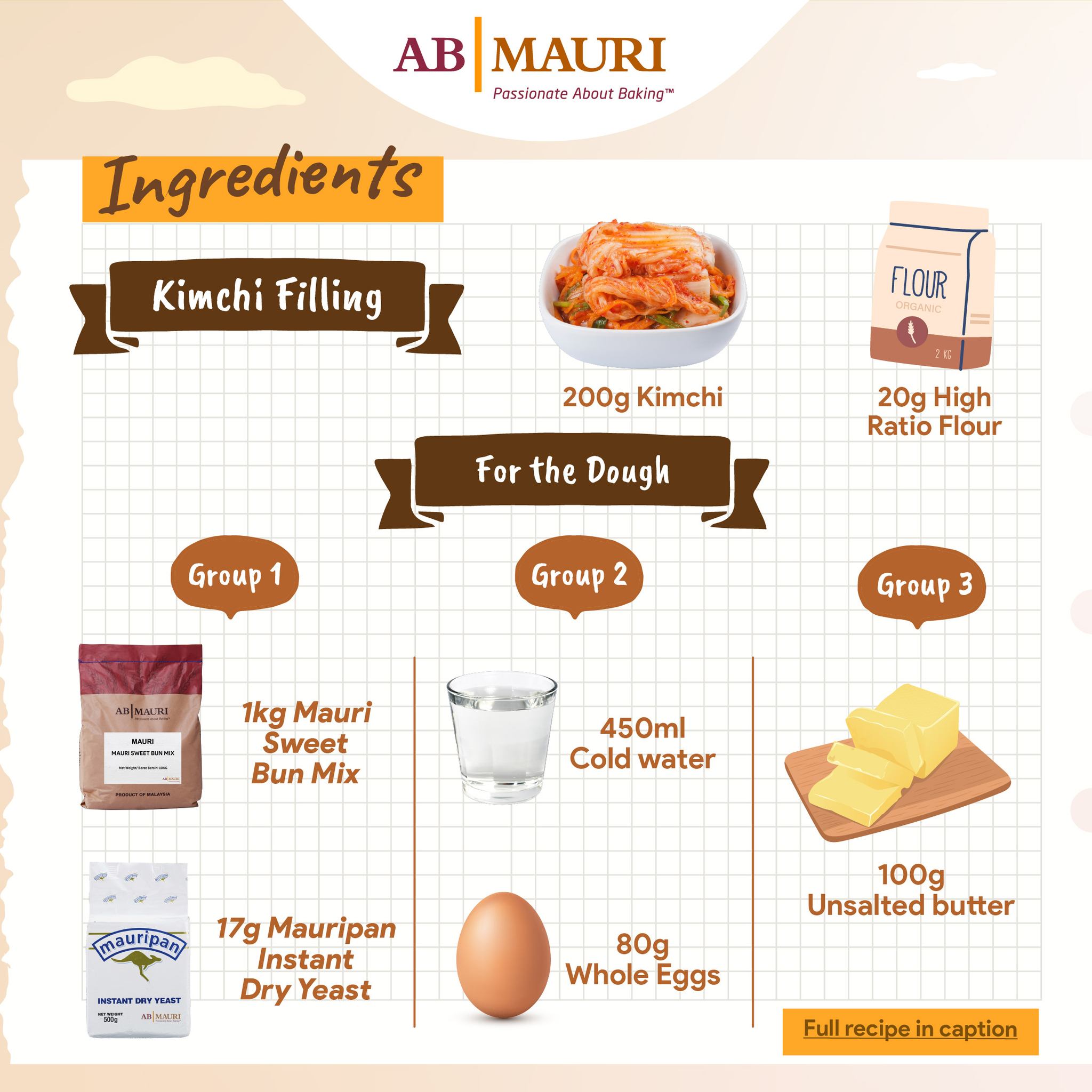 AB Mauri Malaysia