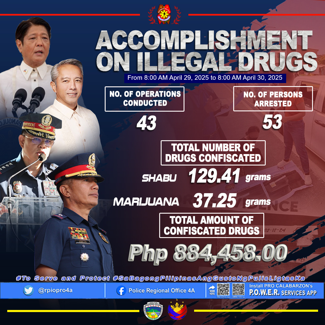 LOOK: PRO4A's... - PNP Police Regional Office 4A | Facebook