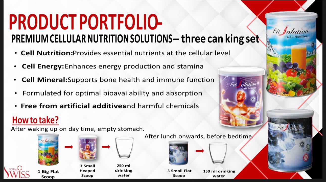 Total - 🌿Total Swiss separated the complete nutrition into three ...