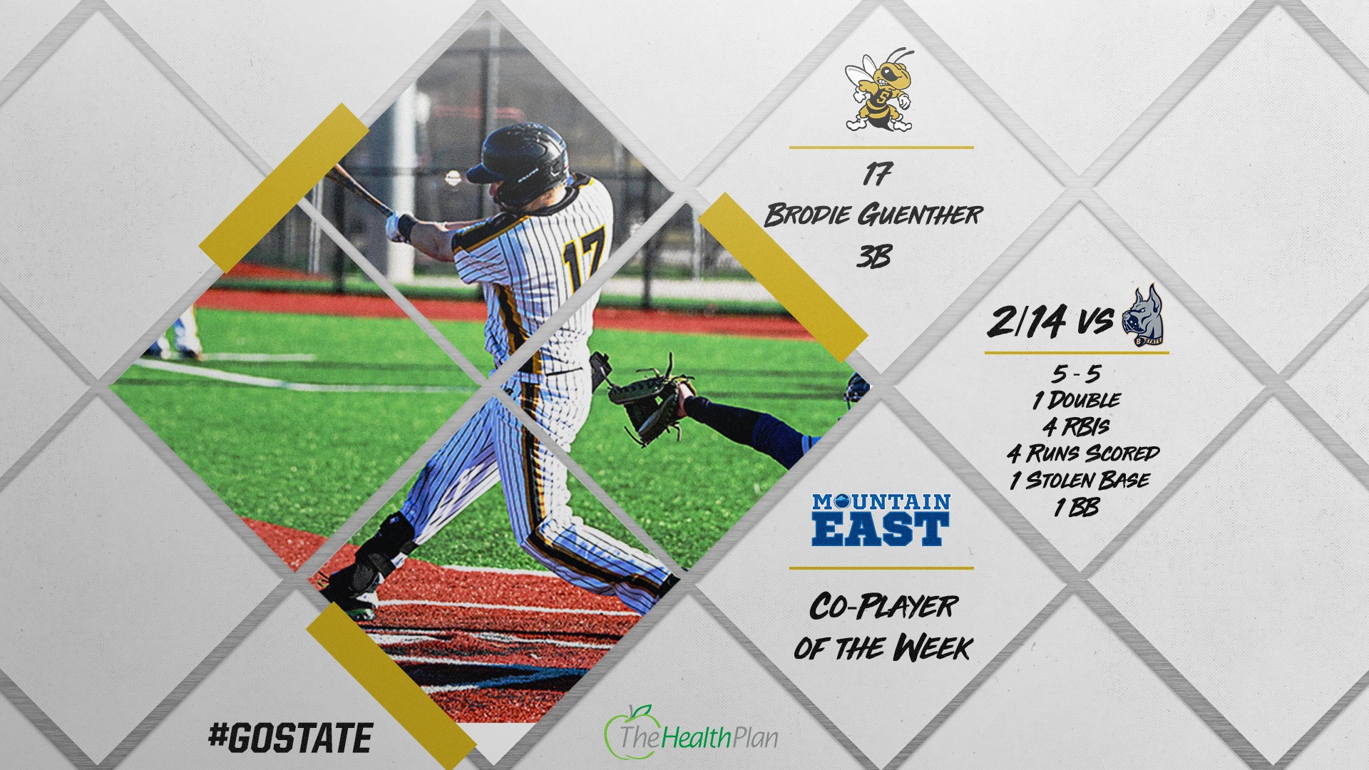 WVSU - ⚾️ | Congratulations to Brodie Guenther for being named MEC Co ...
