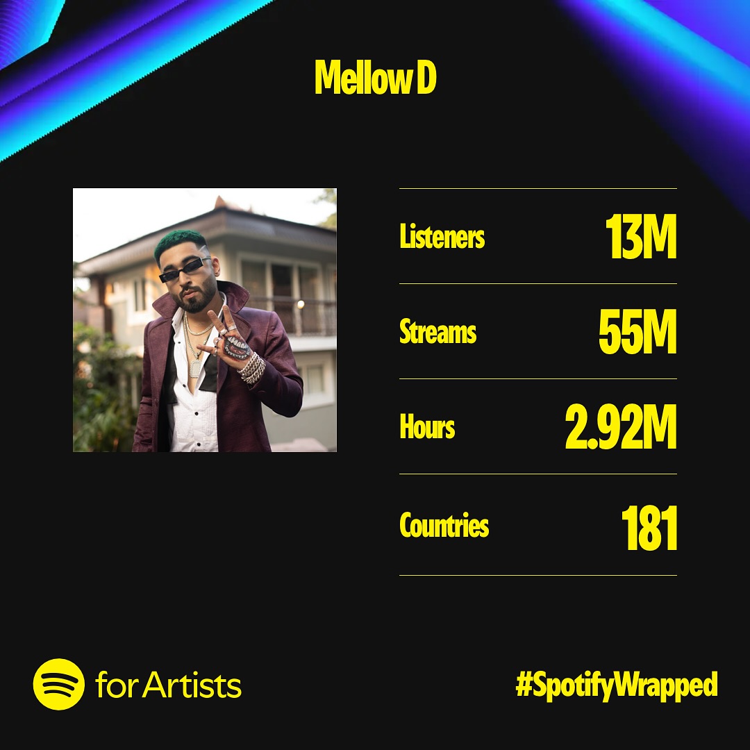 Mellow D