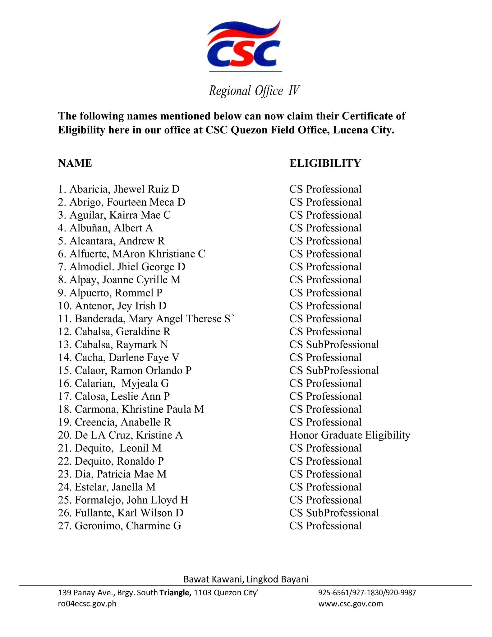 The following names... - CSC Field Office - Quezon Province | Facebook