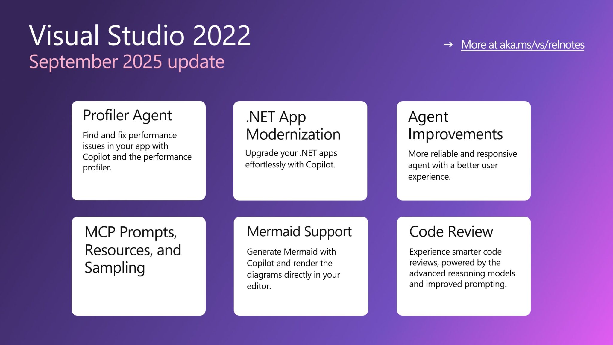 The Visual Studio September Update is... - The .NET Platform | Facebook
