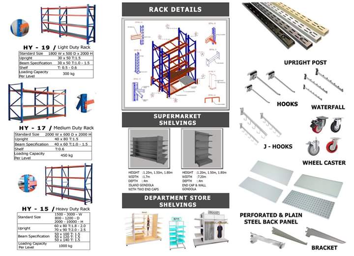 Metaformation - Metaformation System Inc offers storage solutions for ...