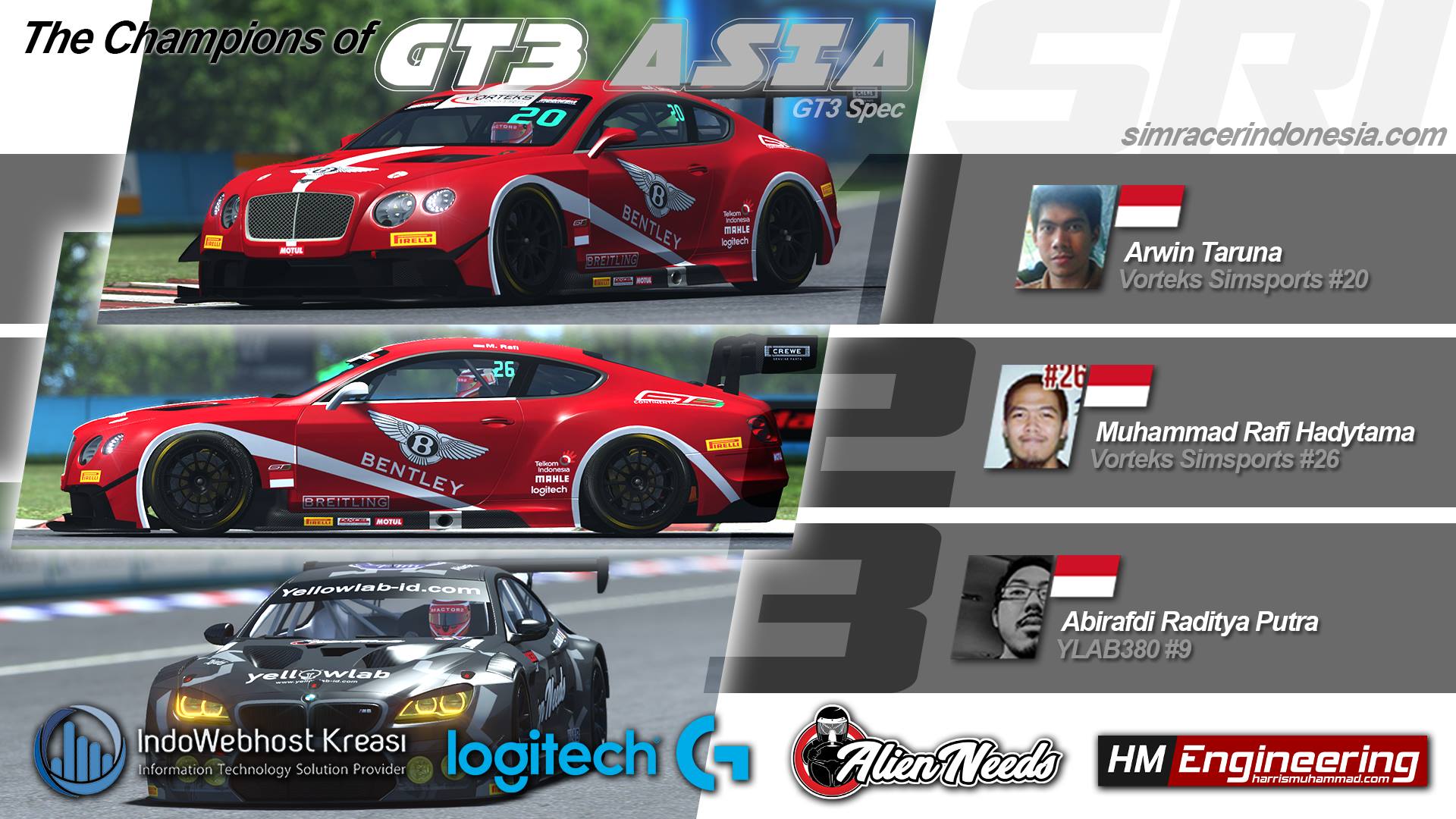 Sim Racer Indonesia