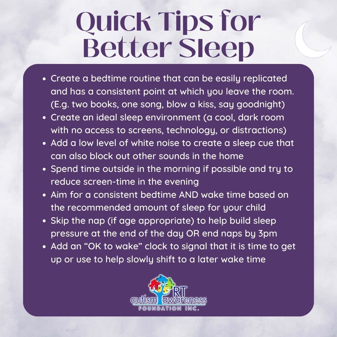 best time to take dsip 😴 Sunday night was the start of daylight saving time. As you adjust your child's bedtime routine, it's important know how much sleep they should be getting. Check out the chart Novarel Trigger Patient Instructions Count:BPC-157/TB500 (#30 ct) LaValle Performance Health