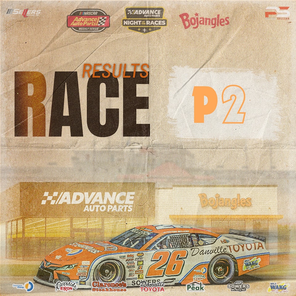 Peyton - Practice ️ Qualifying ️ Race ️ Runner up spot after a hard ...