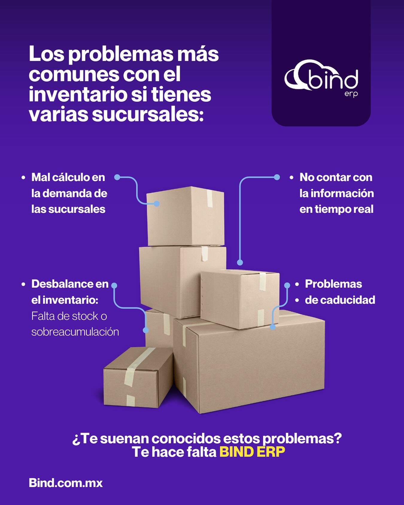 Bind - Conecta y controla tus inventarios con Bind ERP 🚀 Administra ...