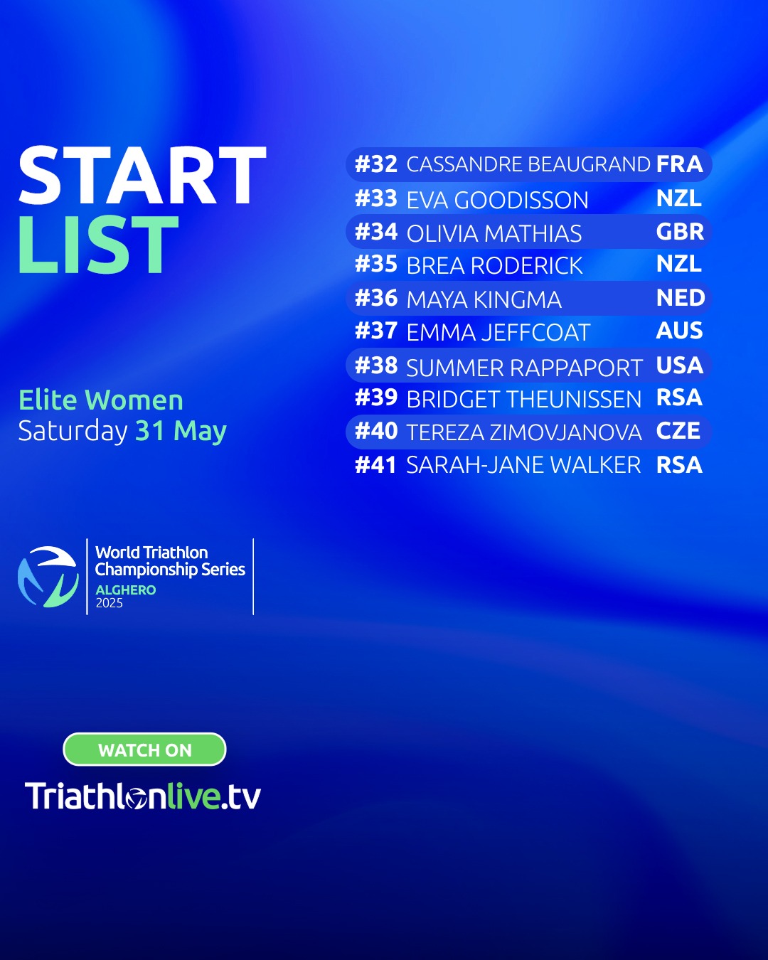 World Triathlon