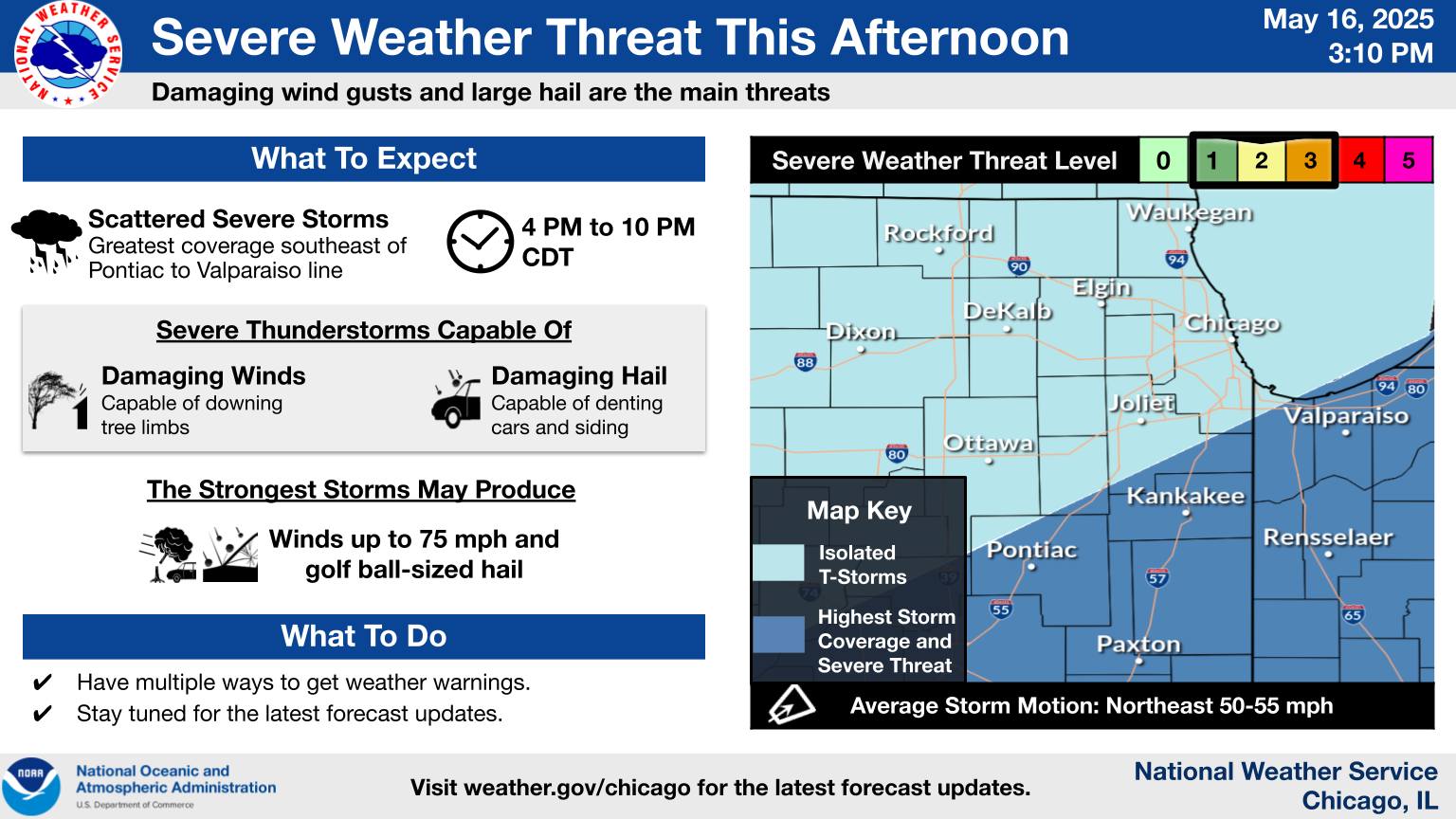 NW Indiana Skywarn