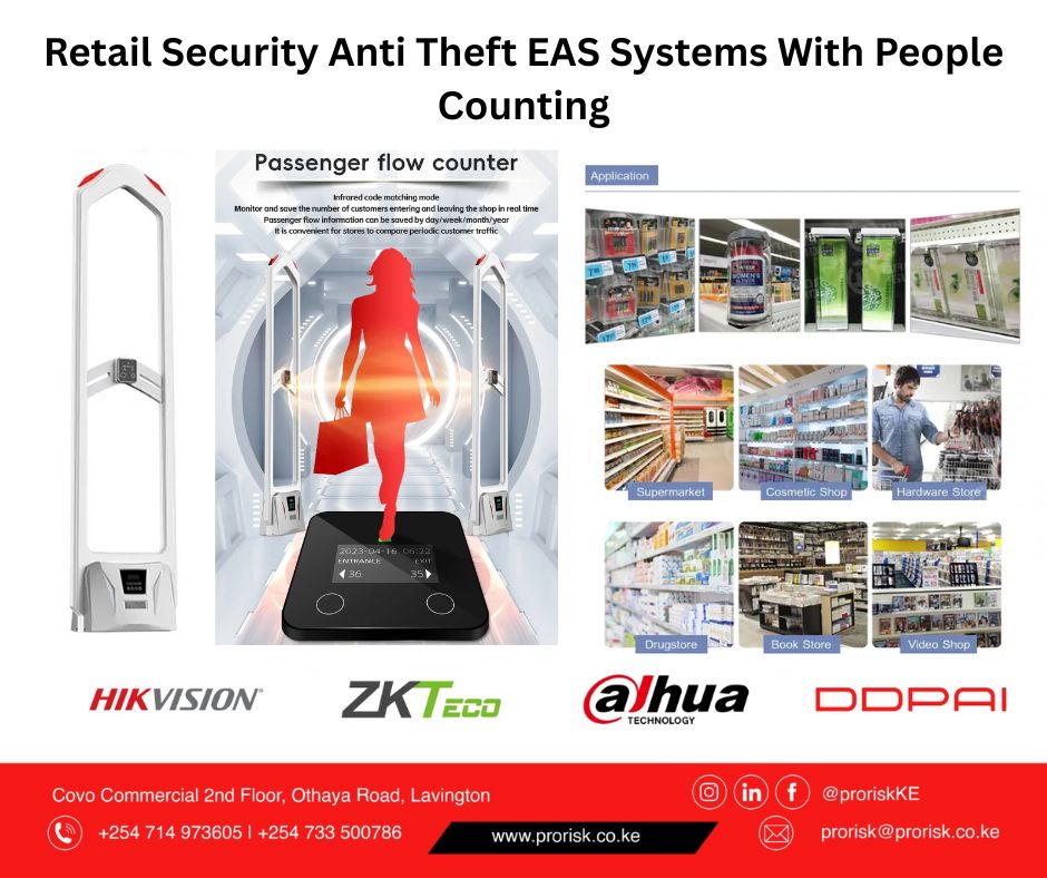 ProRisk - Tired of losses from shoplifting? EAS (Electronic Article ...