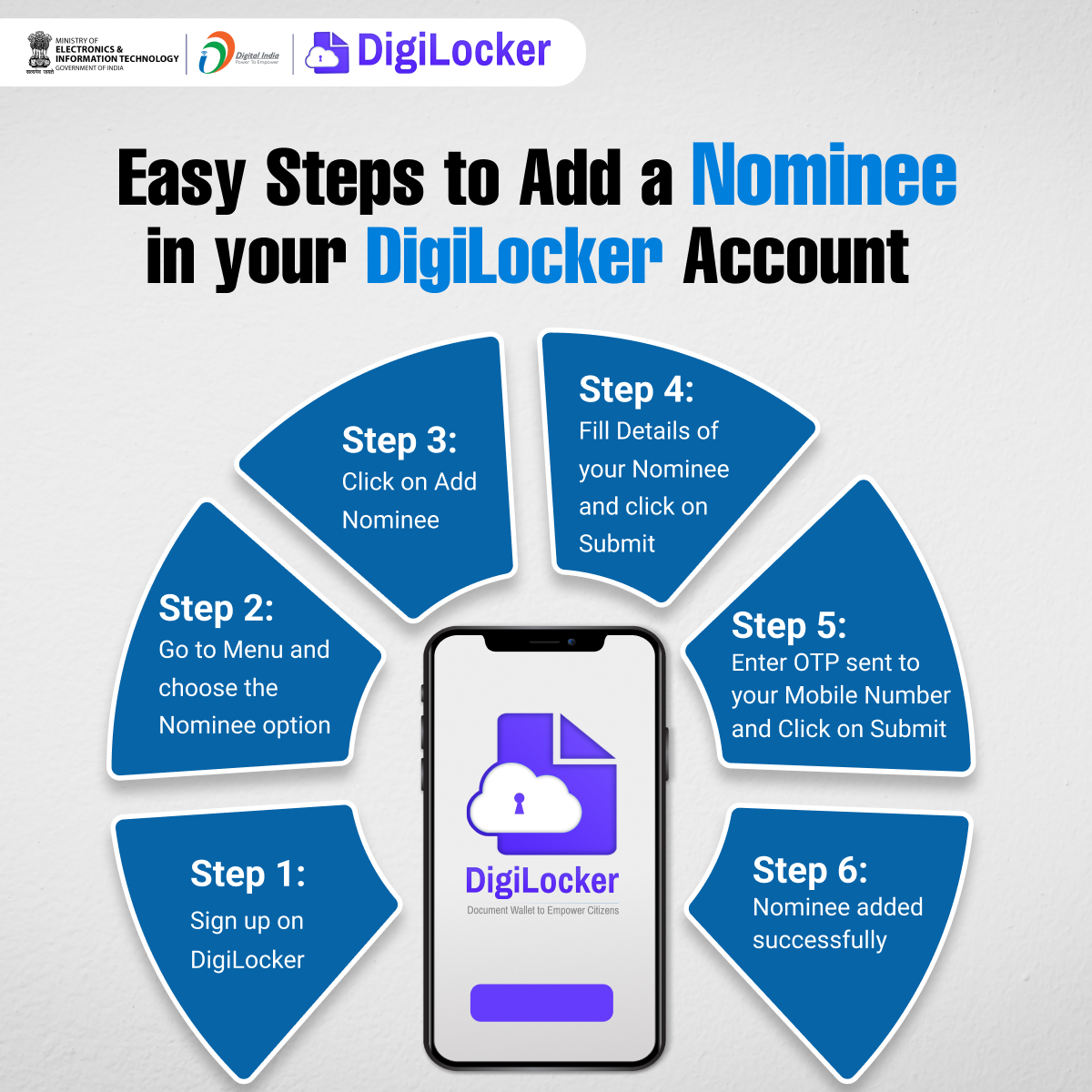 DigiLocker - Add a nominee to your #DigiLocker in just a...