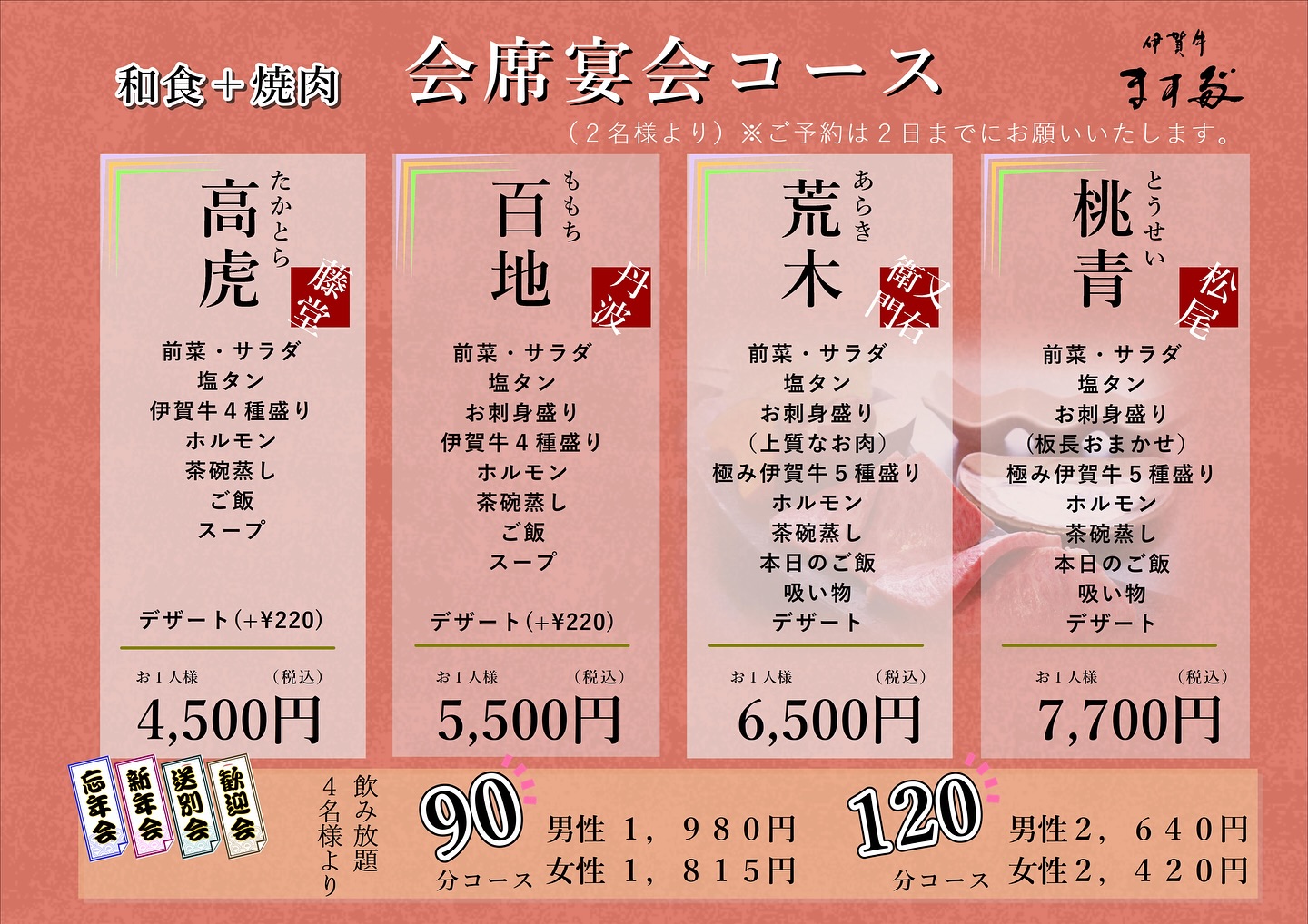 活動歴および当時の関連ビジュアル記録