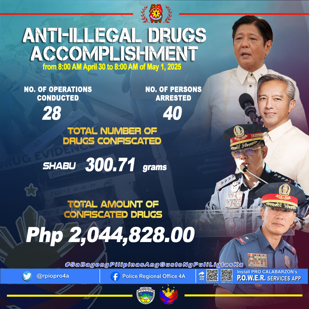 Police - LOOK: PRO4A's Accomplishment on Anti-Illegal Drugs # ...
