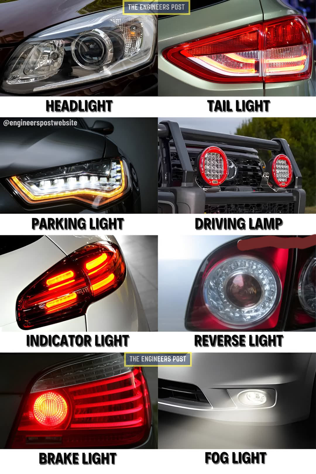 How Many Brake Lights are in a Car: Essential Guide