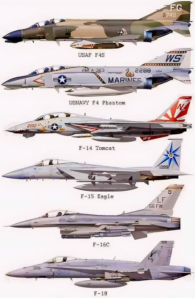 U.S. Department of Defense footage showcases F-15, F-16, F-22, and