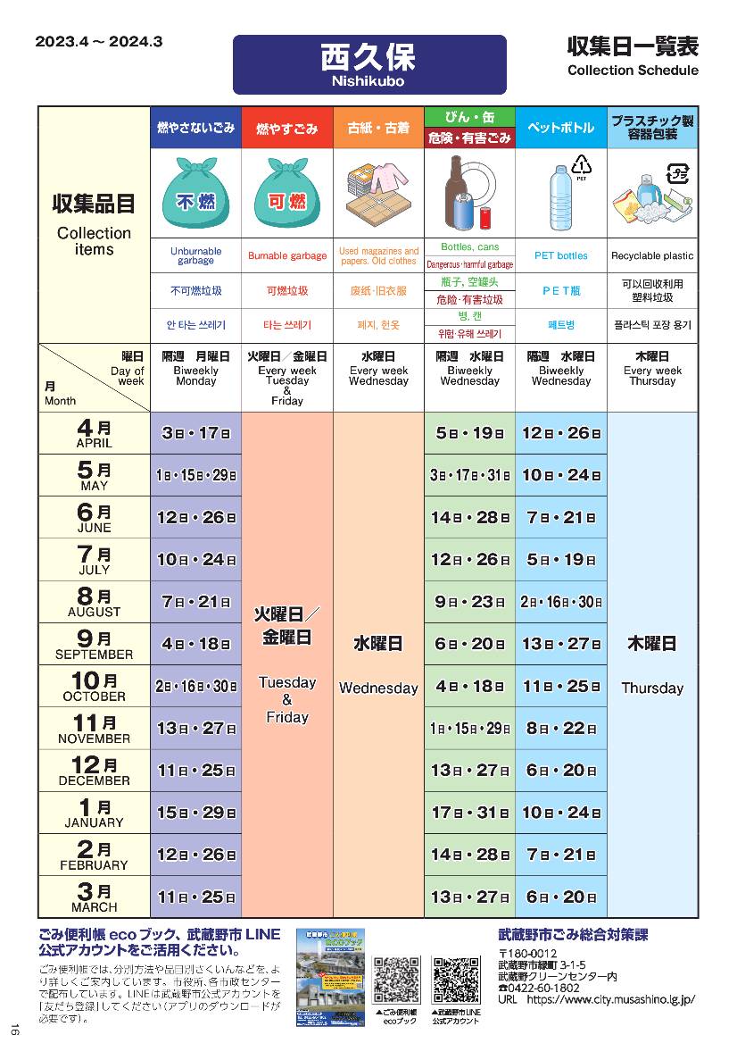 武蔵野 市 ゴミ 収集