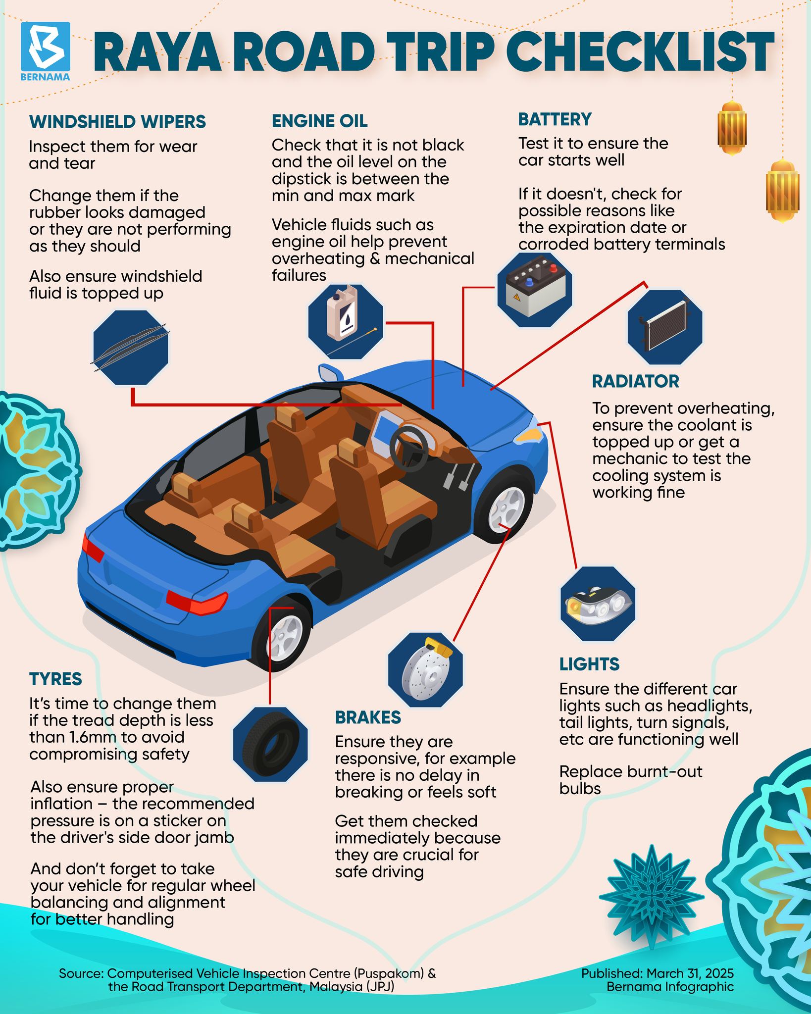 BERNAMA - 📌 Before hitting the road for Hari Raya, make sure your ...