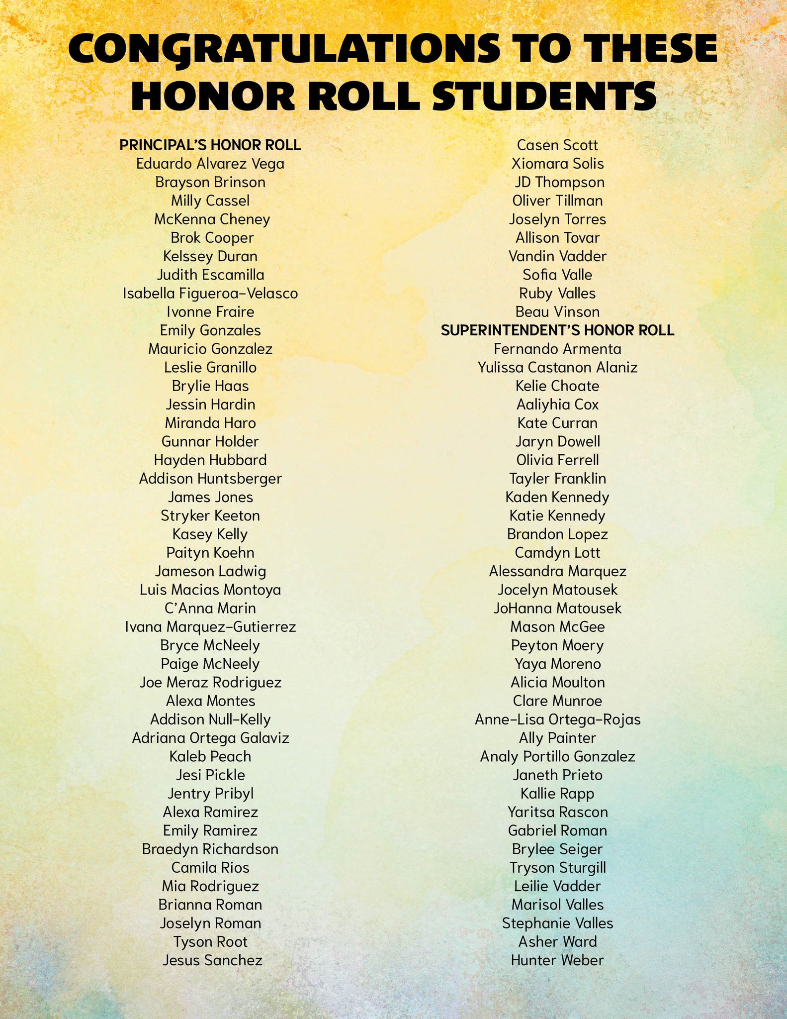 All - CONGRATULATIONS TO THESE HONOR ROLL STUDENTS!! | Facebook