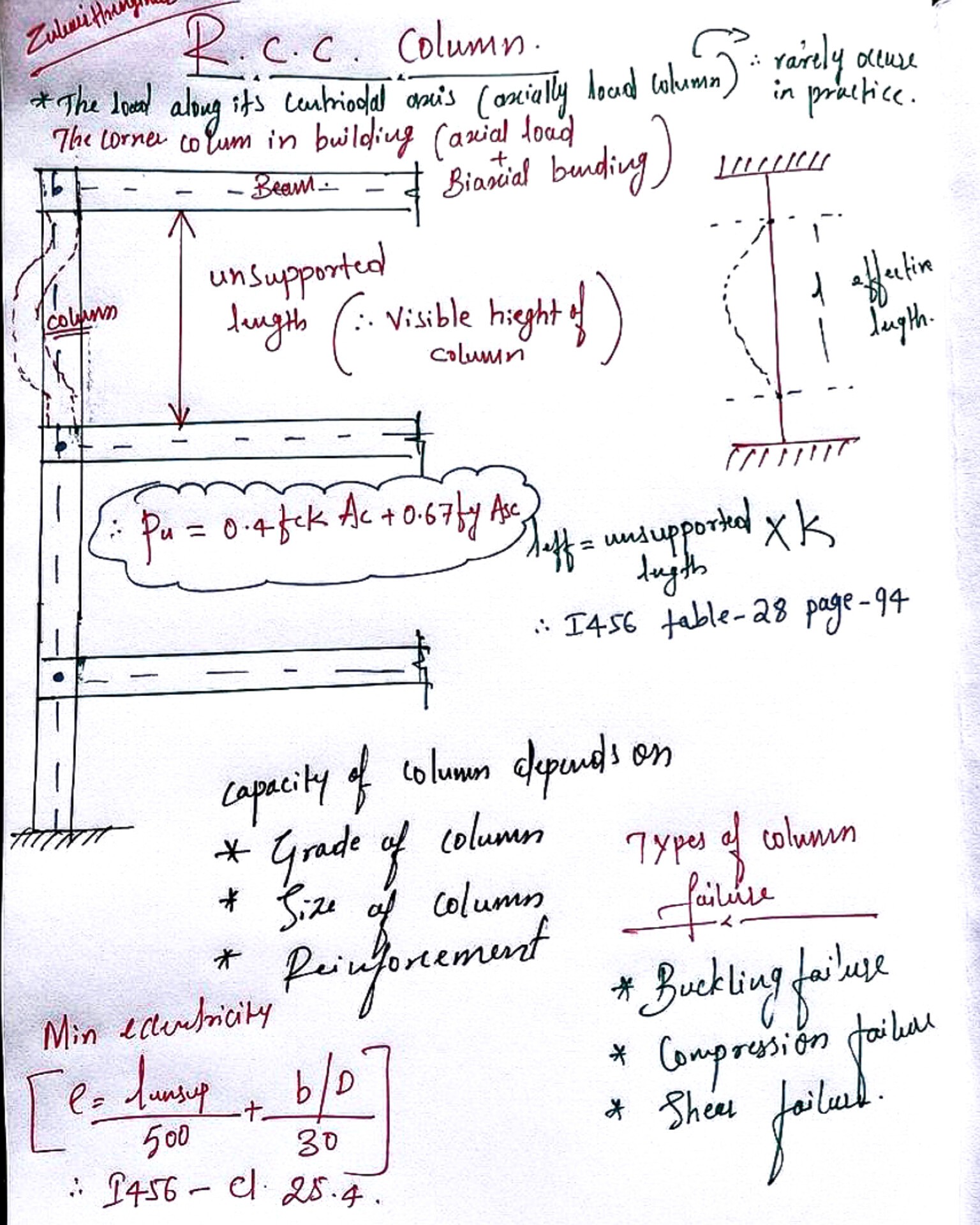 Civil - Rcc Column #Rcccolumn #columndesign #design #civilengineering # ...