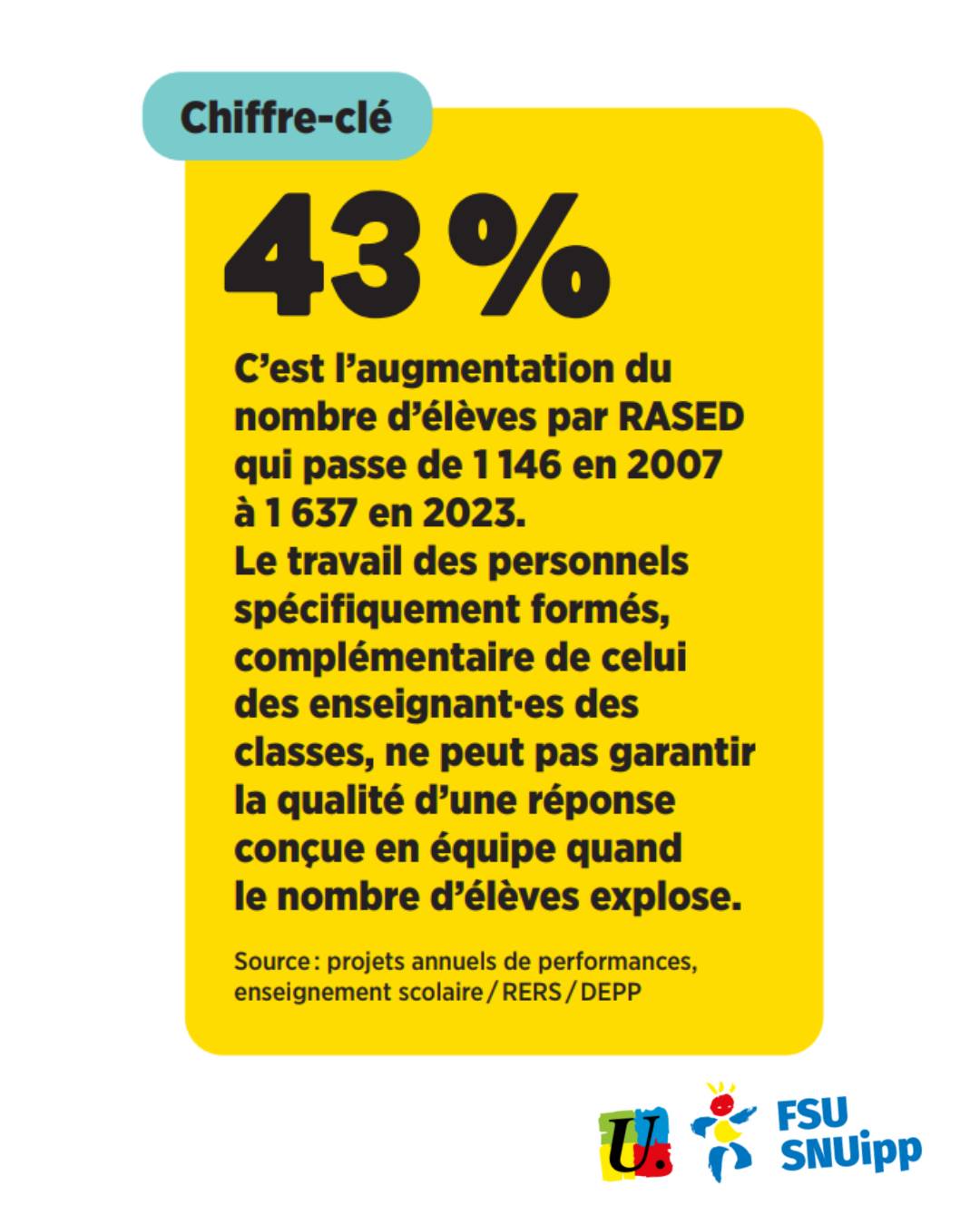 FSU-SNUipp - 👩‍🏫 Les RASED, c’est quoi ? Des... | Facebook