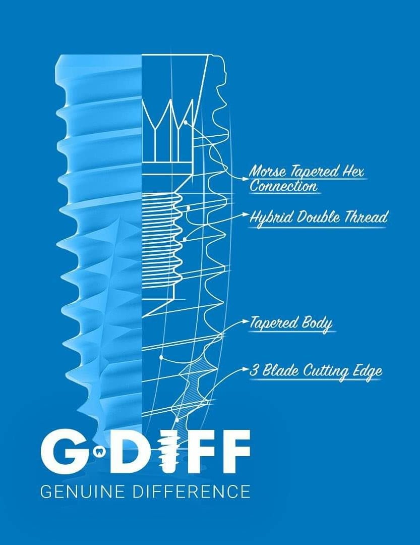 G-DIFF el sistema de implantes de ACH... - ACH Medical PERÚ. | Facebook