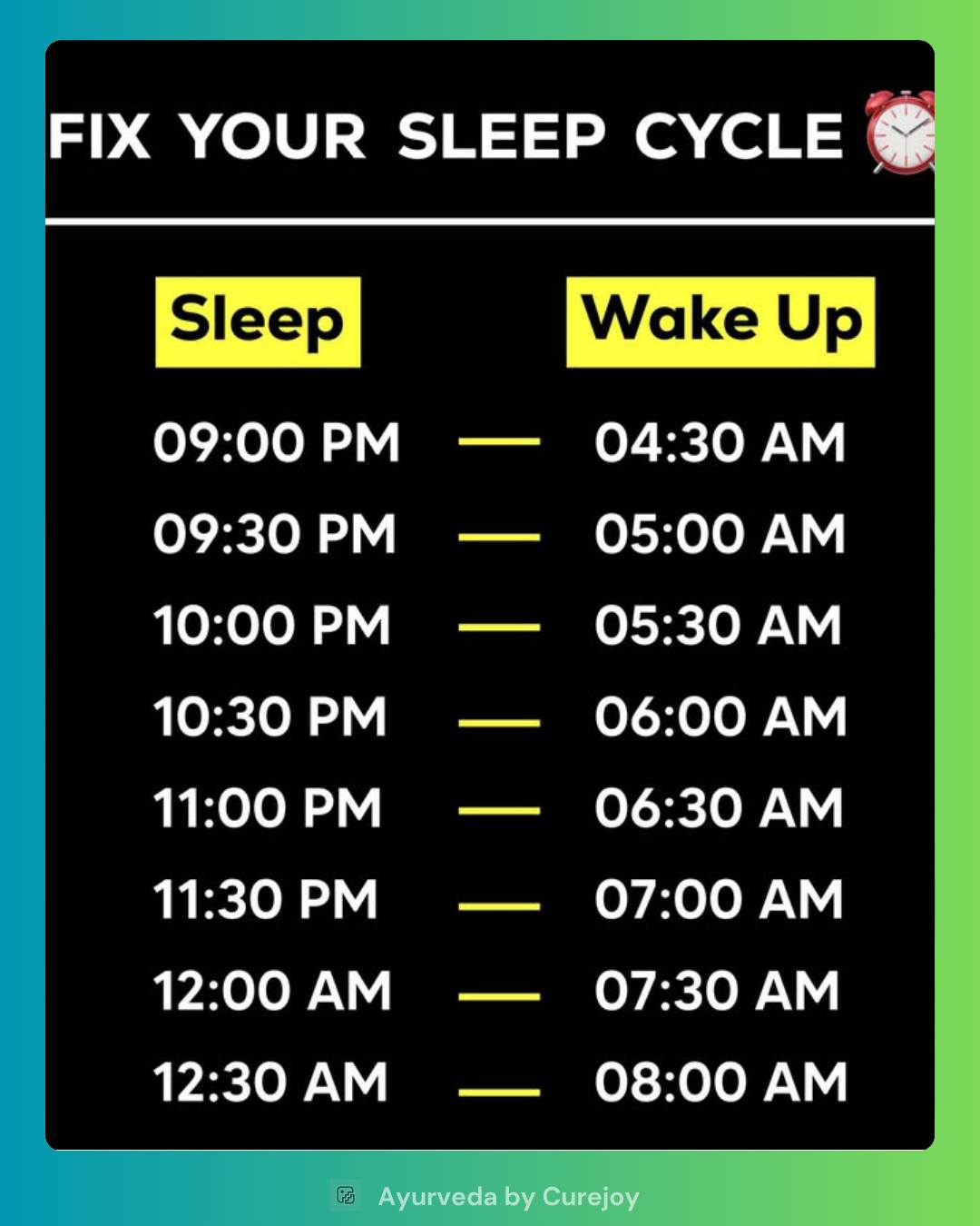 Ayurveda - Sleep is fundamental to health, and a regular sleep schedule ...