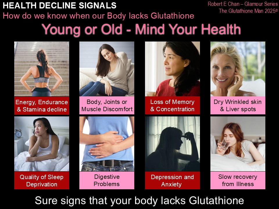 lack of glutathione symptoms Causes Low Levels to Your Body British Vitamins Size:50 gm throne ghk cu reviews