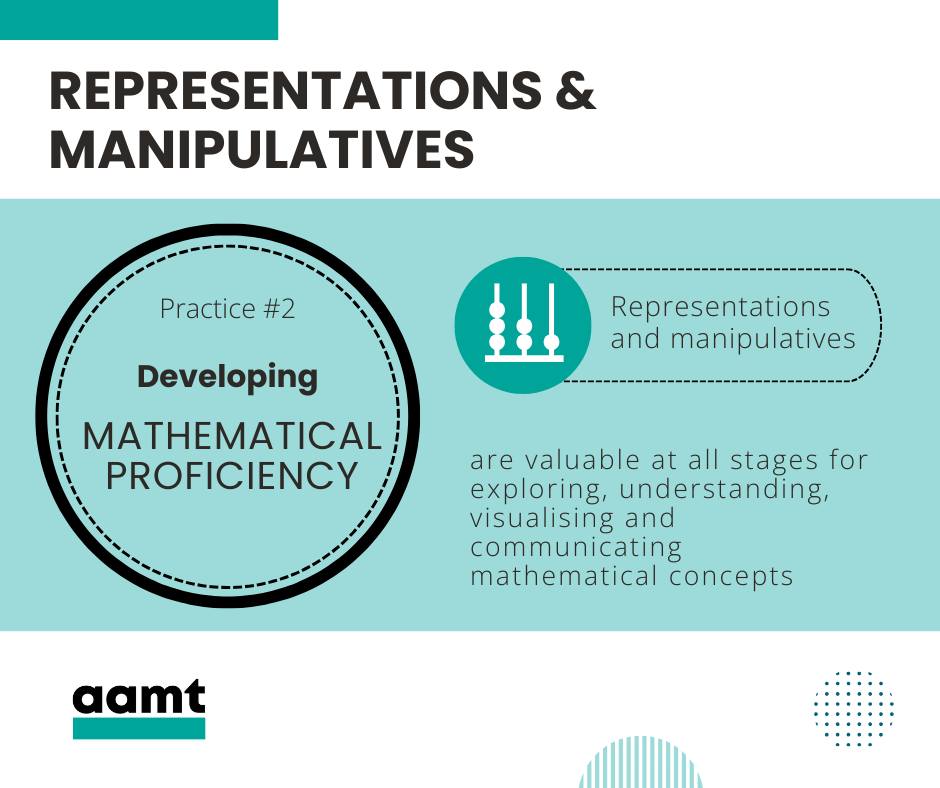 The Australian Association of Mathematics Teachers