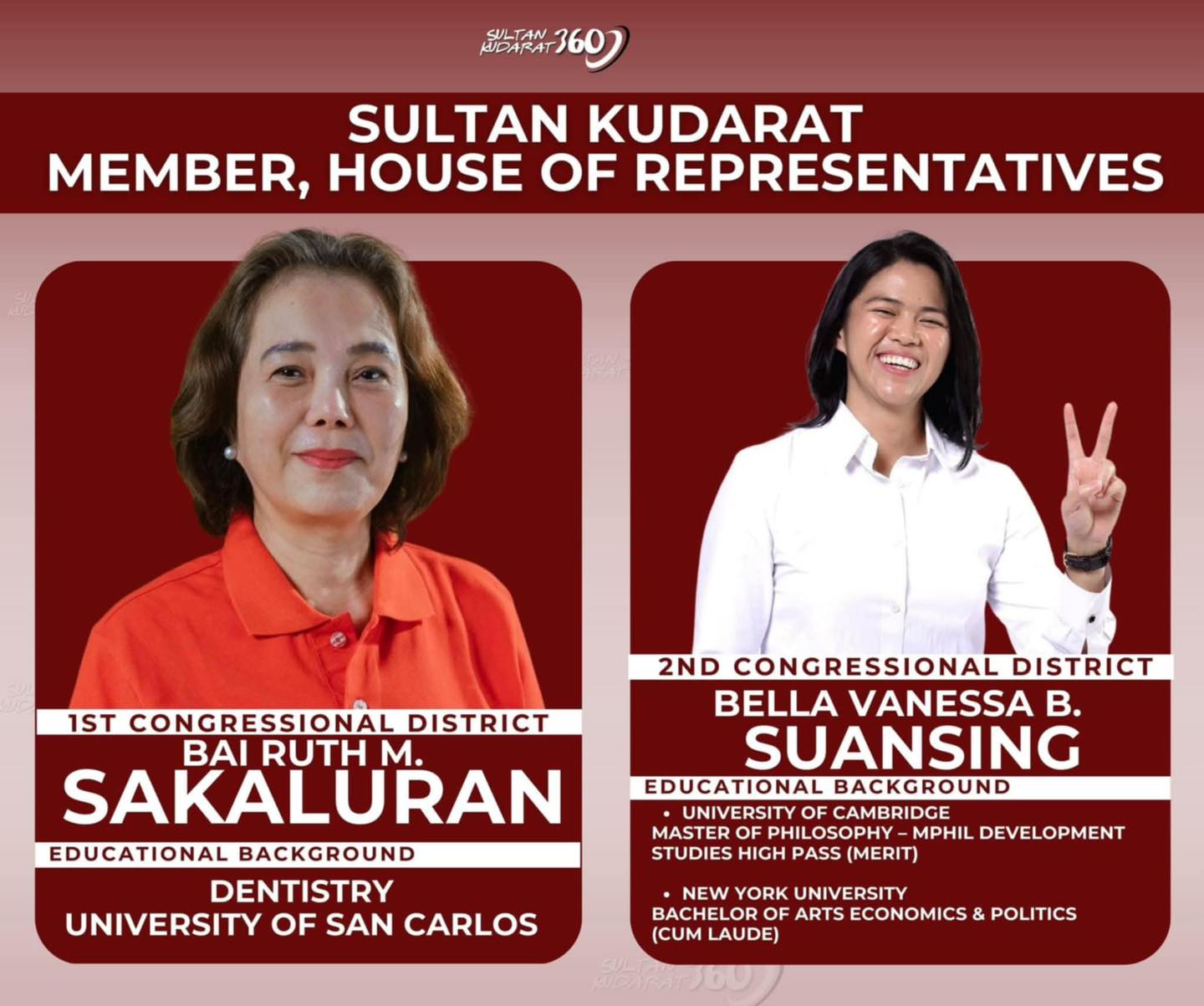 SunStar Davao - SunStar Davao added a new photo.