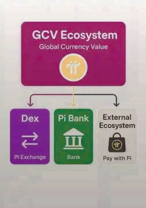 Người mới nên chọn testnet và công cụ deploy nào để bắt đầu?