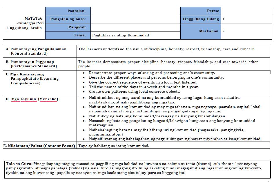 Elementary Classroom Decoration | Quarter 2 Week 1 Lesson Plan Exemplar ...