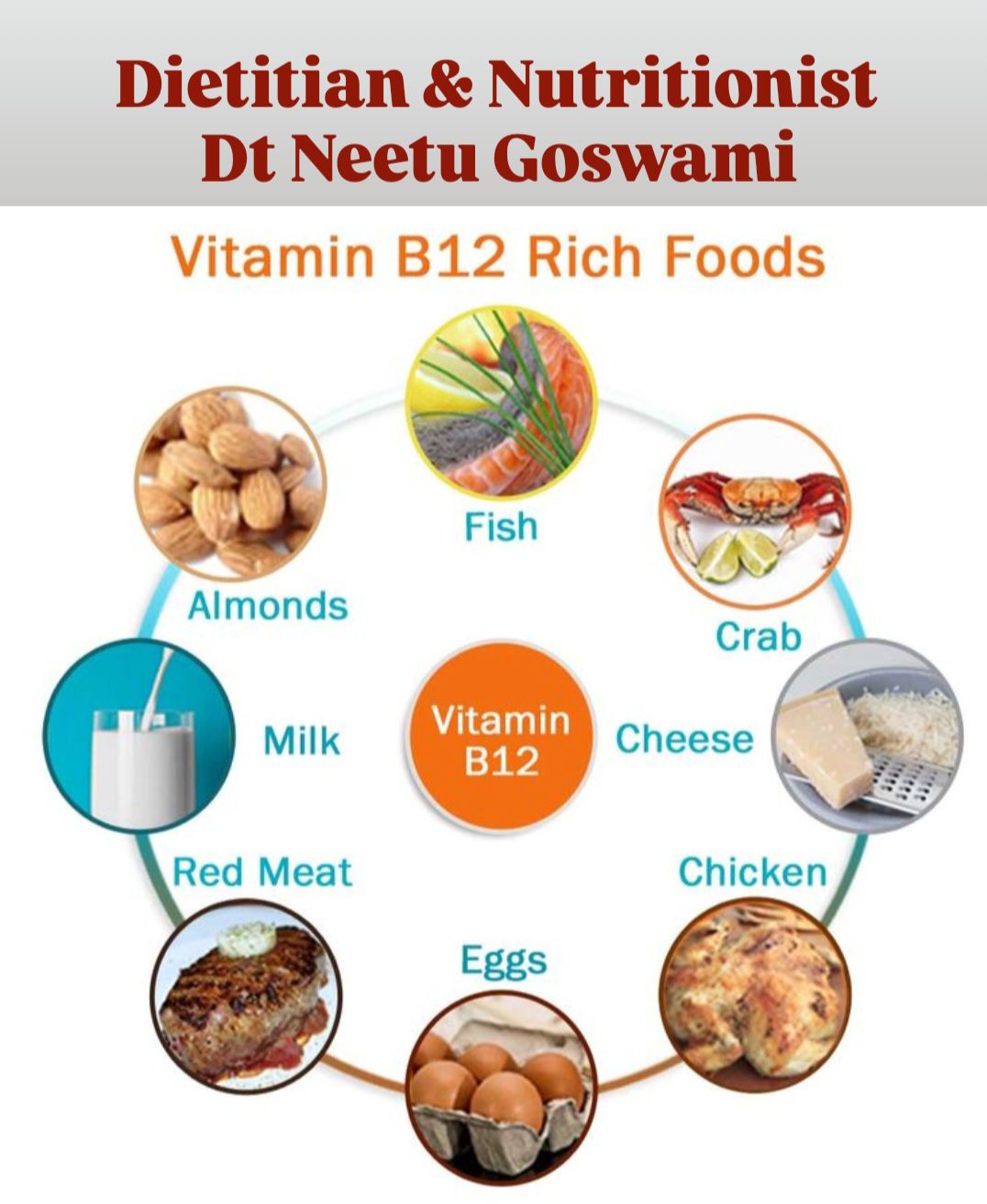 b12 injections vs eating meat Vitamin rich food sources include animal liver and kidneys TRT & Men's Health Size:2g - $57.03 IM IV SC vitamin C