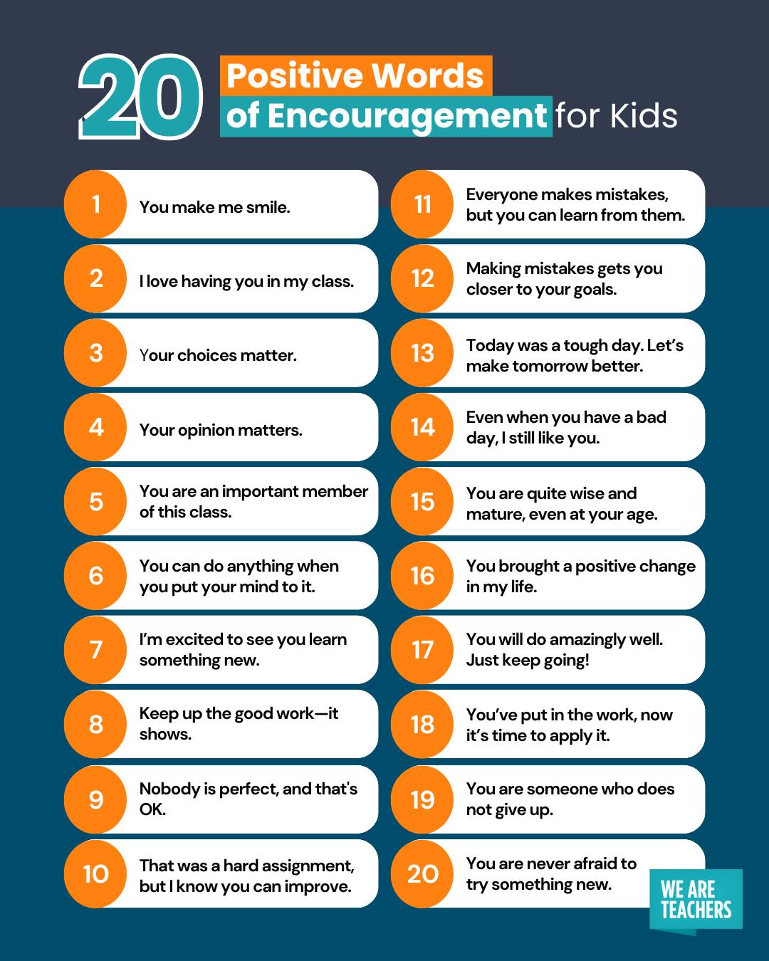 Raising Boys and Girls with ADHD
