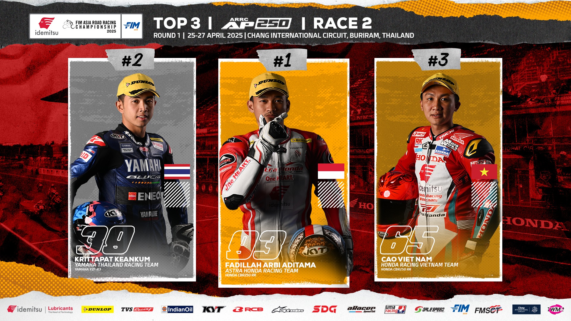RS Taichi - 【NEWS】 4/25(金)にFIMアジアロードレース選手権 第1戦がタイで開催。... | Facebook
