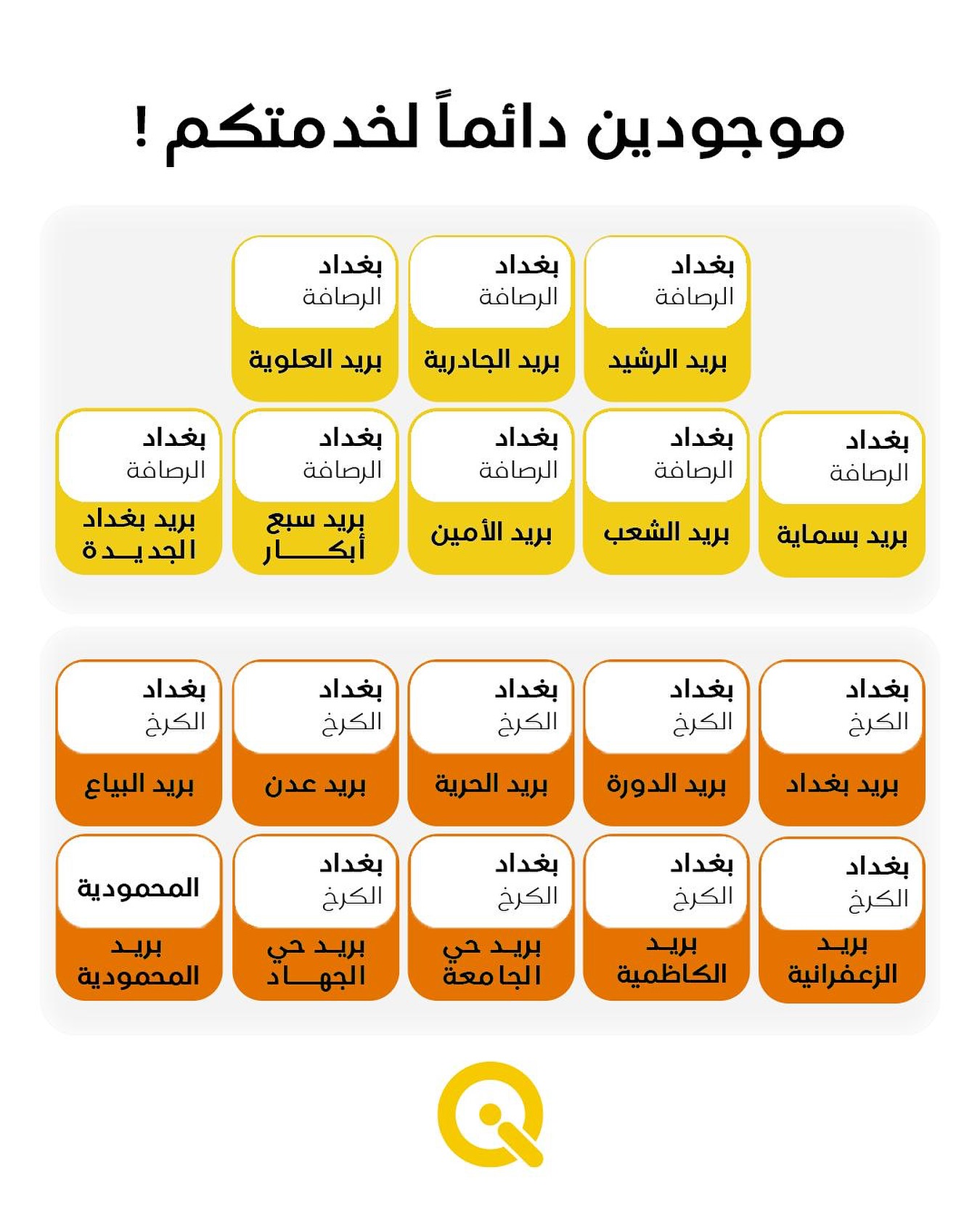 Qi كي - ‎Qi كي‎ added a new photo.