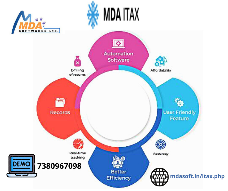 Mda ITax - Mda ITax Software great software solution for the ...