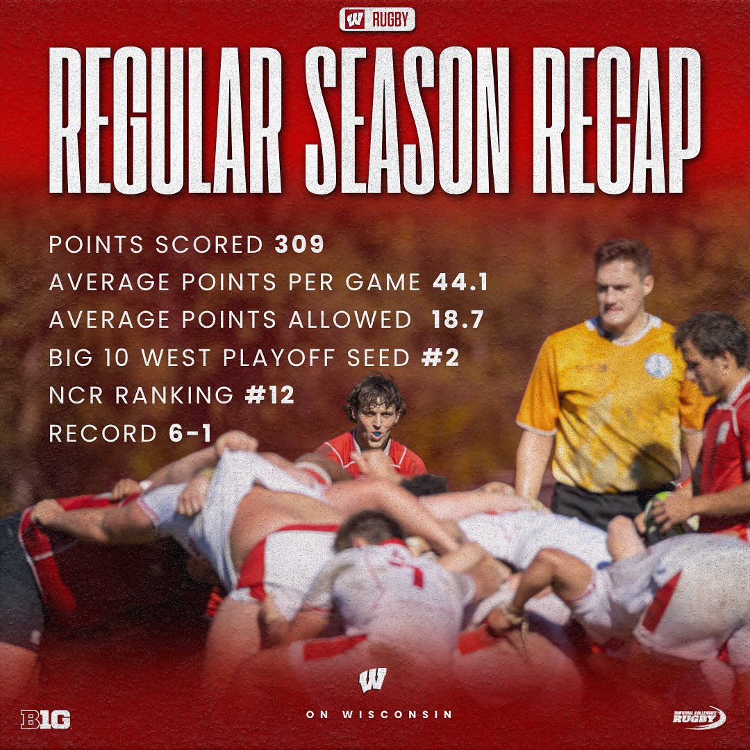 📝... - Rugby Football Club (University of Wisconsin) | Facebook