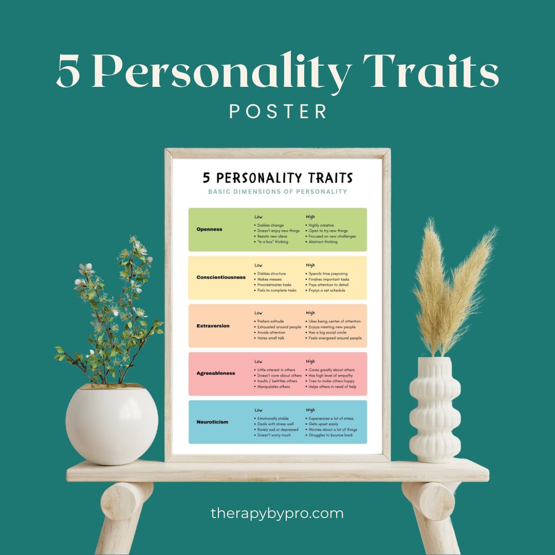 Therapybypro - Introducing Our 5 Personality Traits Poster... | Facebook