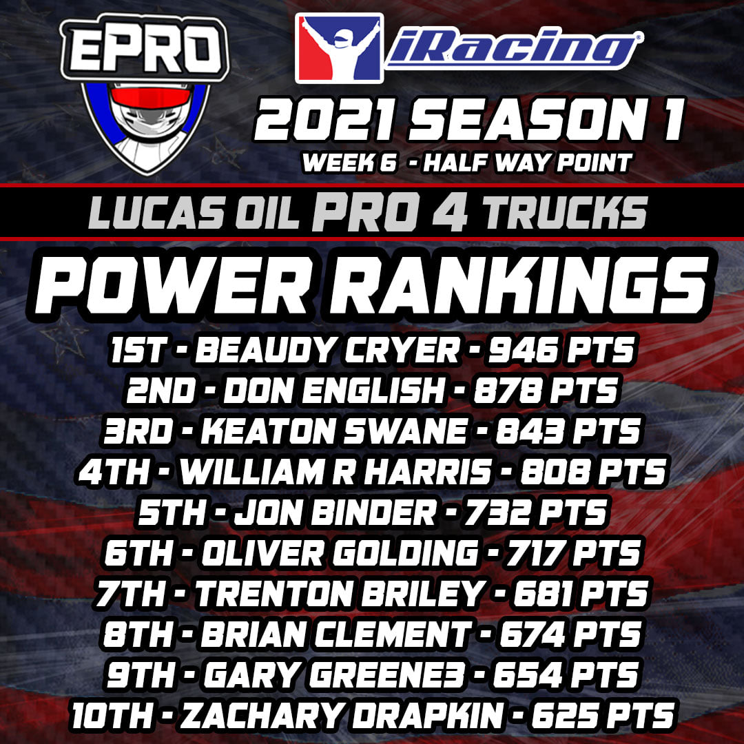 EPRO Racing
