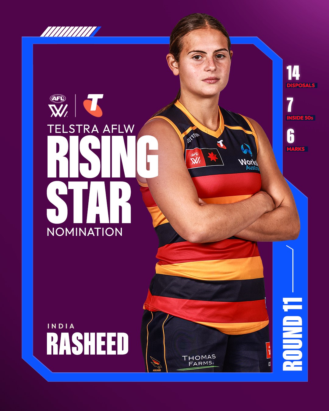 AFL Women's - Something to Crow about 🐦‍⬛ India Rasheed... | Facebook