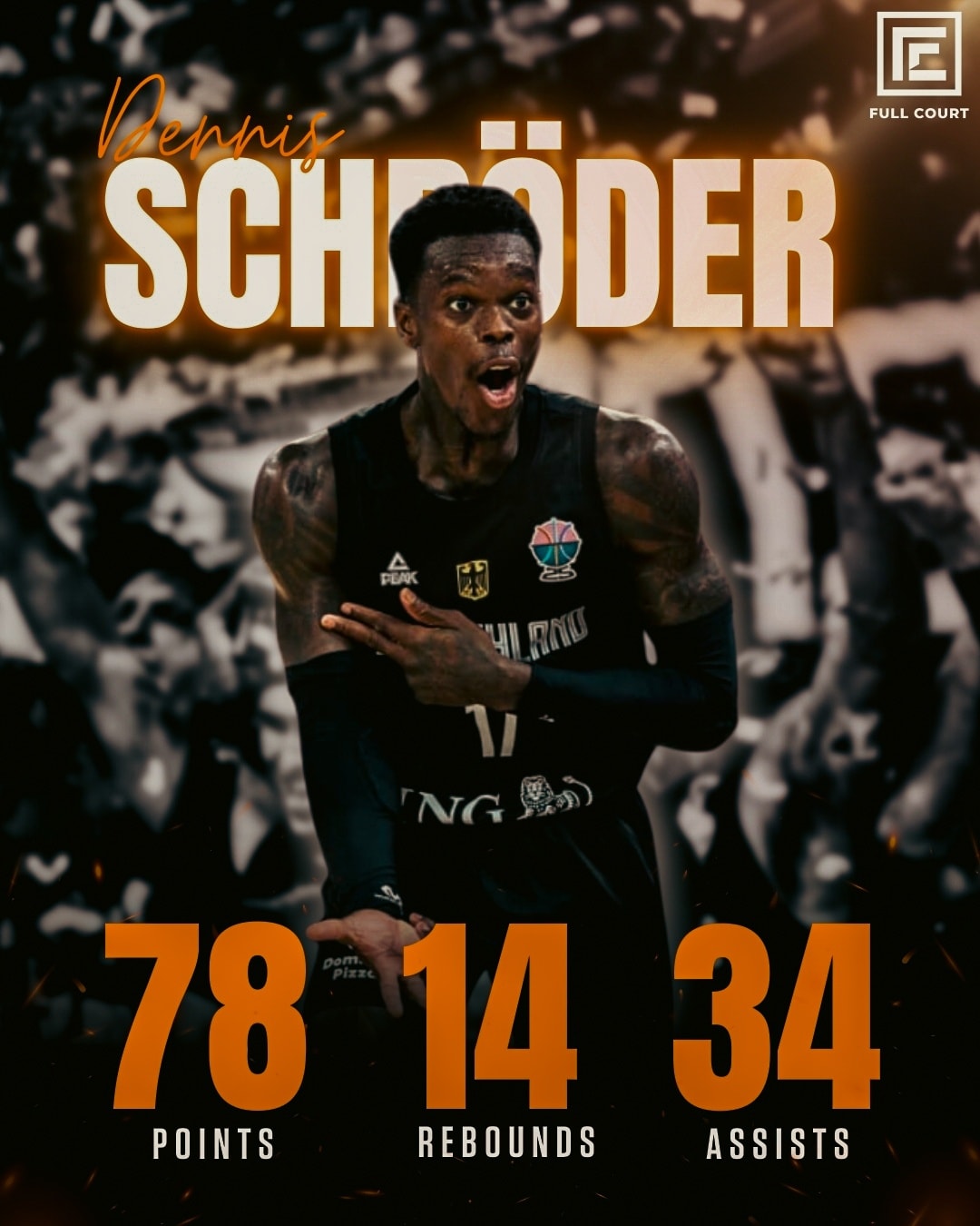 Full - Dennis Schröder’s Triple-Double Impact Through the Knockout ...