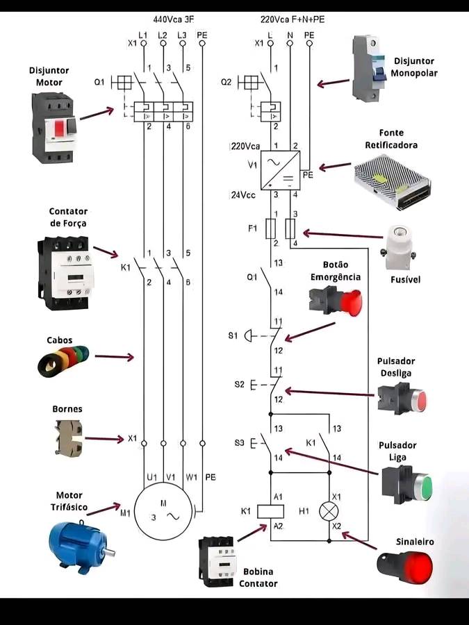 Electrical - The image shows an electrical control and strength diagram ...