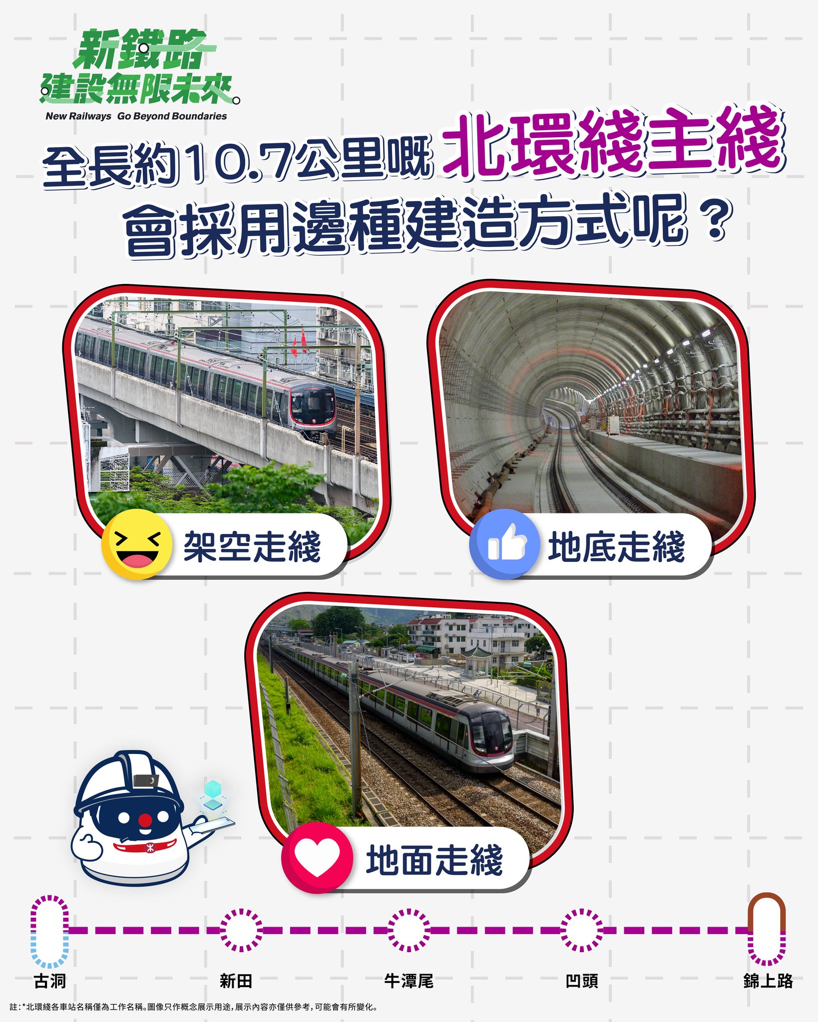 MTR - 【鐵仔考考你🧠鐵路迷在線等】我哋嘅鐵路網絡未來將會繼續延伸，其中一個重點就係 #北環綫 項目🚇北環綫主綫將會連接 #屯馬綫 同埋 ...