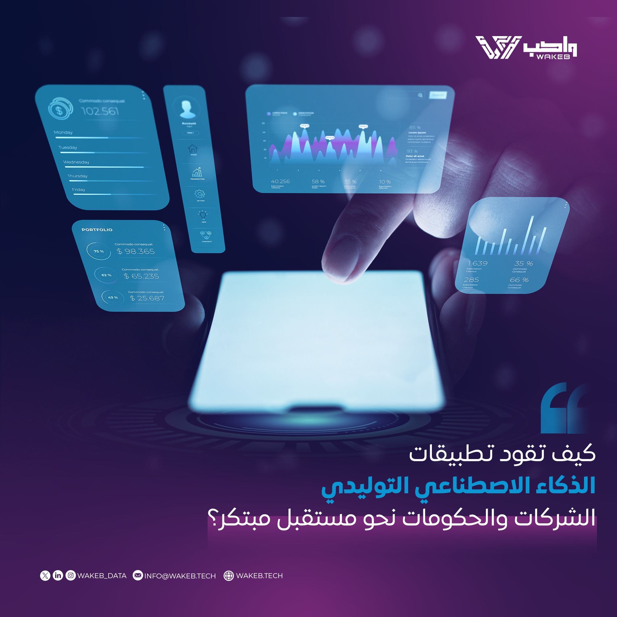 WAKEB - يتوسع استخدام #الذكاء_الاصطناعي_التوليدي في تحسين... | Facebook