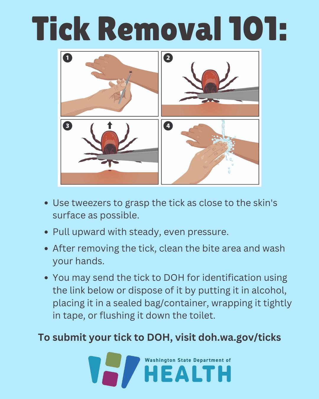 Public Health - Seattle & King County - Here are the vaccination pop-up ...