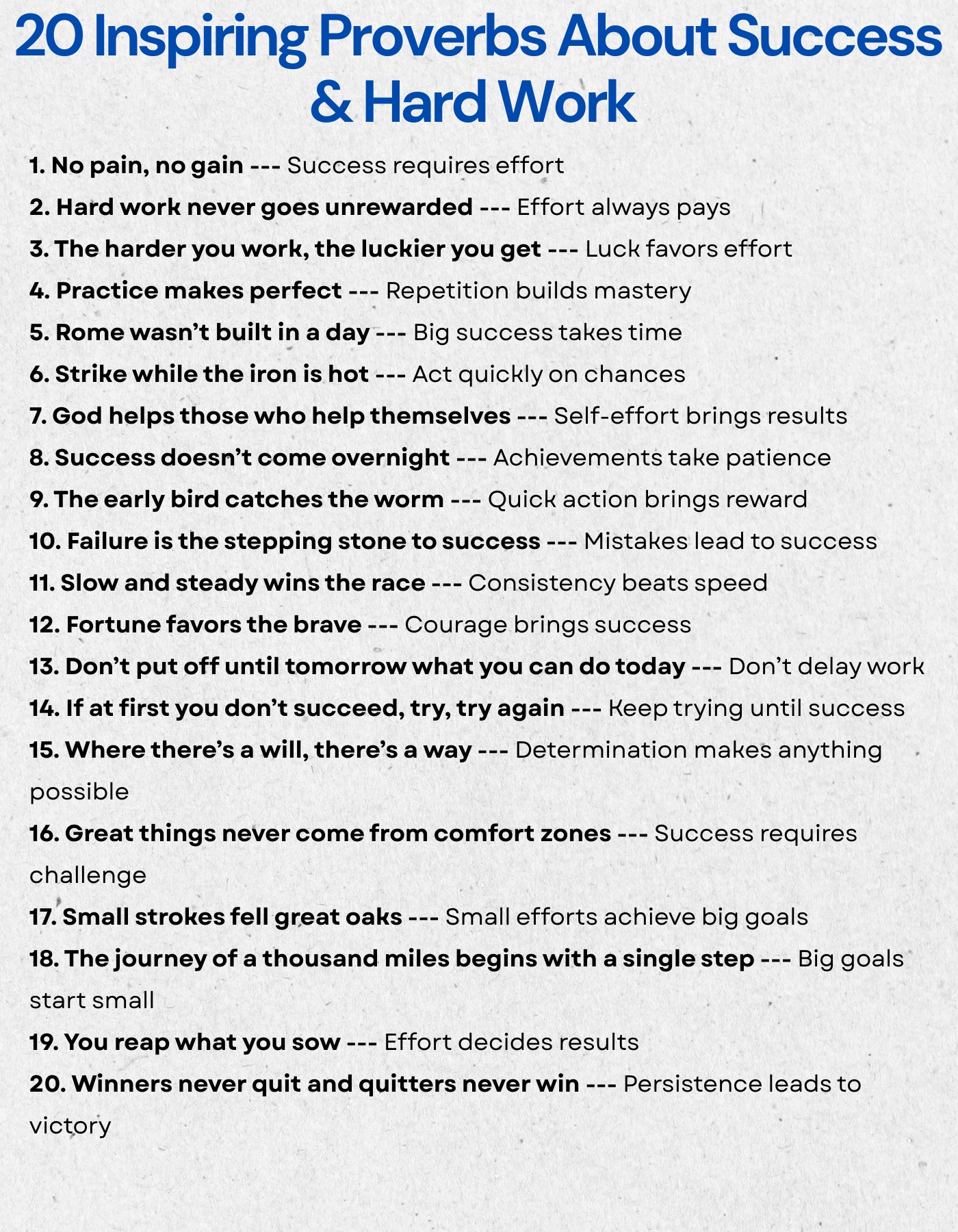 English - 20 Inspiring Proverbs About Success & Hard Work | English ...