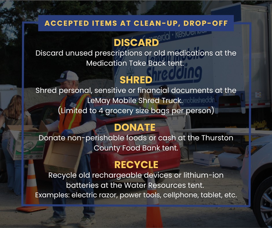Fall 🍂 into clean 🧼 this season by... - Thurston Solid Waste | Facebook