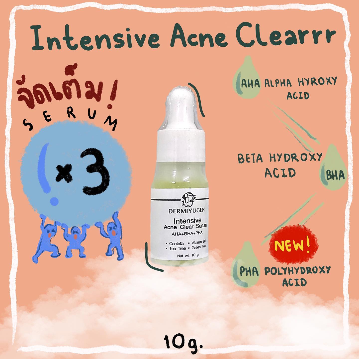 Intensive Acne Clearrr🔬🍃 จัดเต็ม!... - Dermiyugen Thailand️